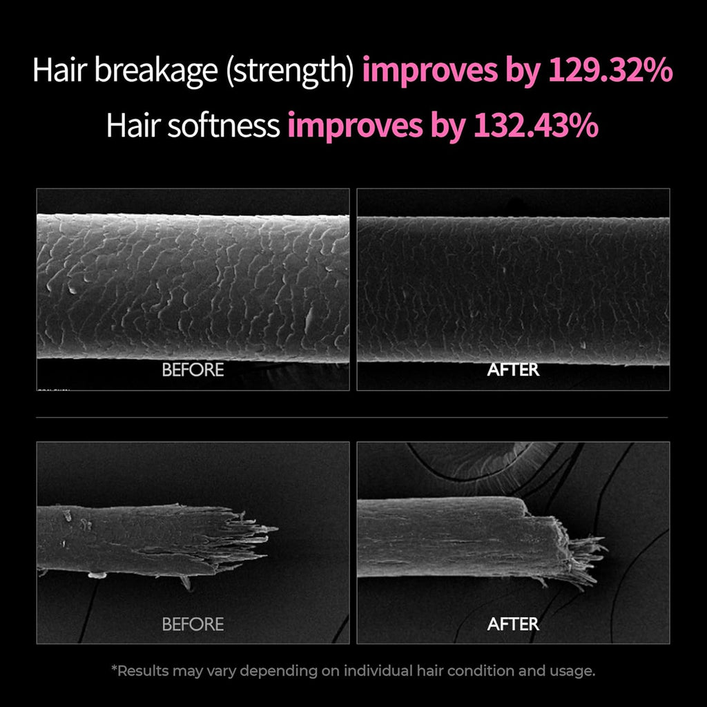 Bondex Remodeling Salon Bonding Treatment | Deep Repair for Bleached & Damaged Hair with Bonding Peptides + Argan Oil