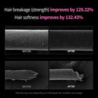 Bondex Remodeling Salon Bonding Treatment | Deep Repair for Bleached & Damaged Hair with Bonding Peptides + Argan Oil