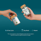 Gut Health Bundle - Snap Supplements - Gut Health + Spirulina & Chlorella - Natural Supplement Bundle Prebiotics Probiotics Dietary