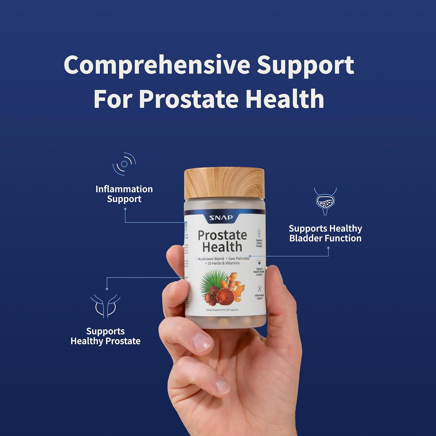 Snap Supplements Prostate Health Support with Saw Palmetto, Nettle Root, Magnesium & Zinc – 90 Capsules