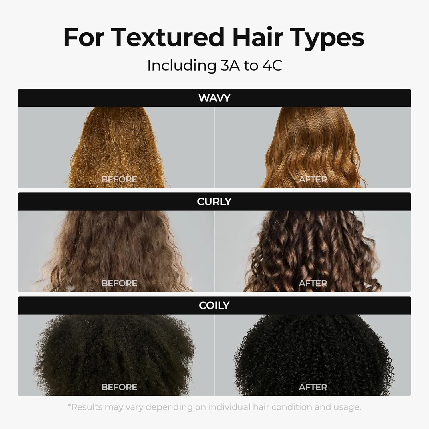 Bondex Remodeling Salon Bonding Treatment | Deep Repair for Bleached & Damaged Hair with Bonding Peptides + Argan Oil