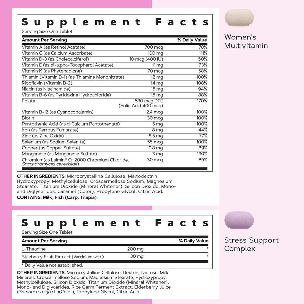 GNC Women's 30+ Vitapak Program, Daily Multivitamins and Minerals, Supports Healthy Bones, Skin, and Stress Relief, 30 Servings