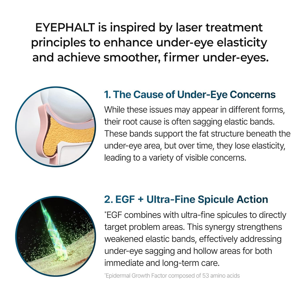 Eyephalt Eyebag Cream 10ml