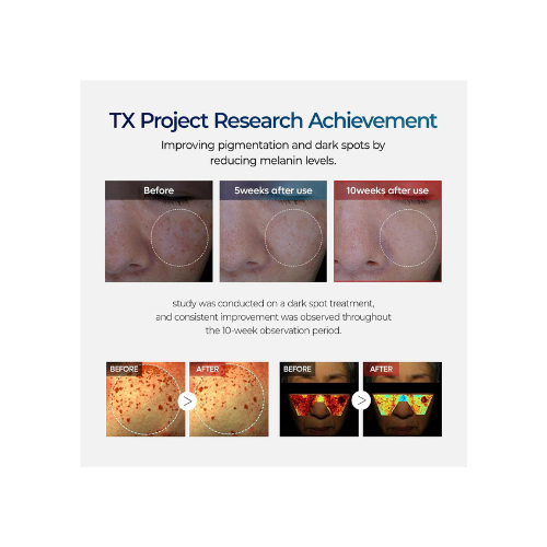 TX ampoule RX Facial ampoule