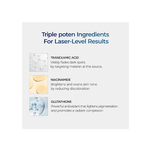 TX ampoule RX Facial ampoule