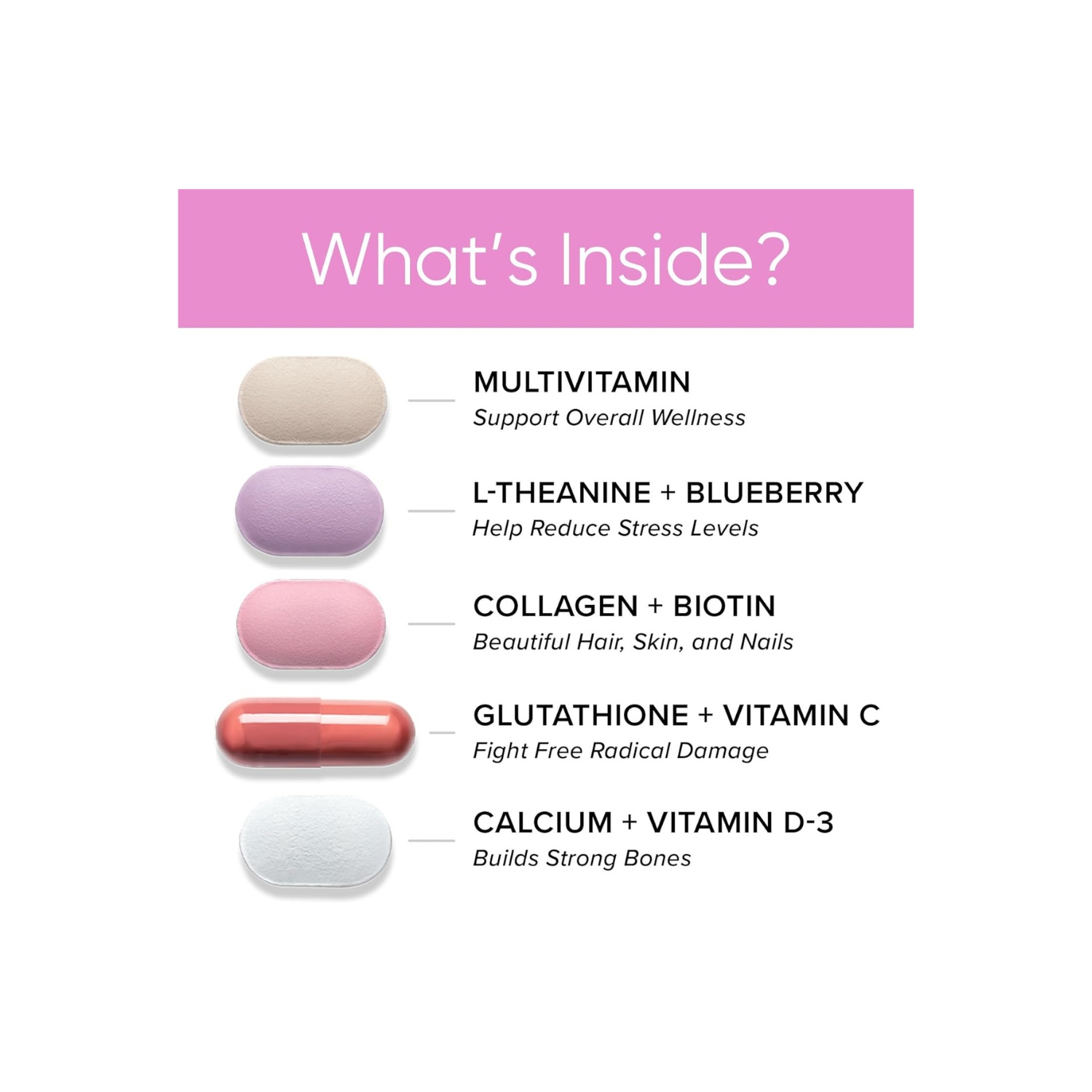 GNC Women's 30+ Vitapak Program, Daily Multivitamins and Minerals, Supports Healthy Bones, Skin, and Stress Relief, 30 Servings